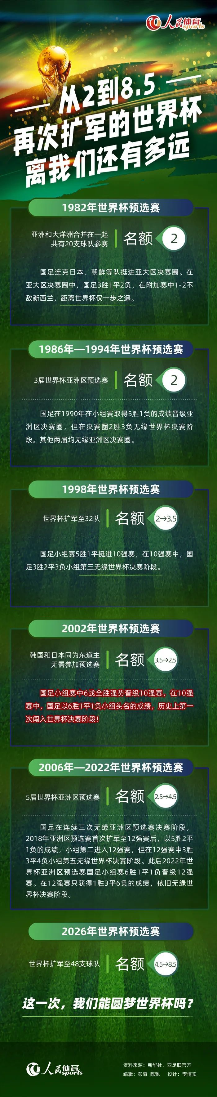 此外，为了继续深化落实中央广播电视总台与上海市人民政府的战略合作框架协议，总台上海总站分别与华夏电影发行有限责任公司和上海大学上海电影学院宣布启动战略合作伙伴计划